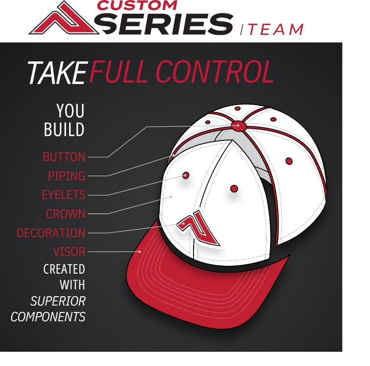 Custom Pacific Headwear Team Hats with Custom 3D Embroidery