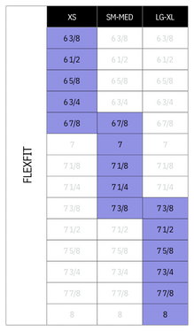 Pacific Headwear Flexfit Hat Sizing