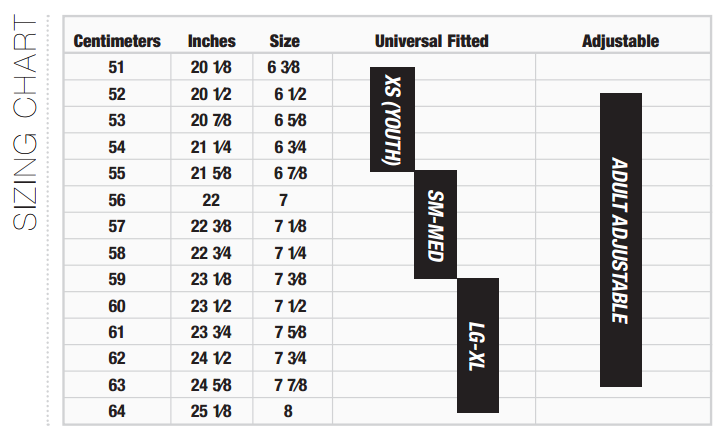 Mlb Cap Size Chart