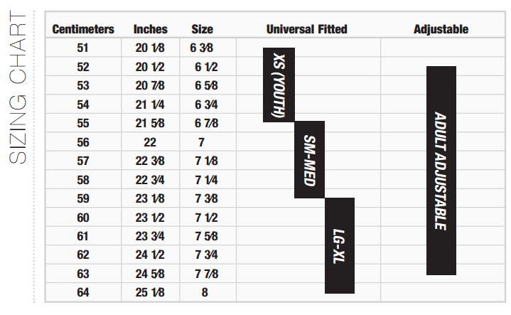 Richardson Flexfit Hat Size Chart - Ponasa