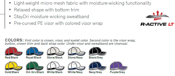 Buy 450 Micro Mesh Trim Hat by Richardson Caps. Evolved polyester micro mesh fabric with moisture-wicking functionality; relaxed contoured crown shape with base trim and visor wrap; StayDri moisture wicking sweatband; pre-curved PE visor.
