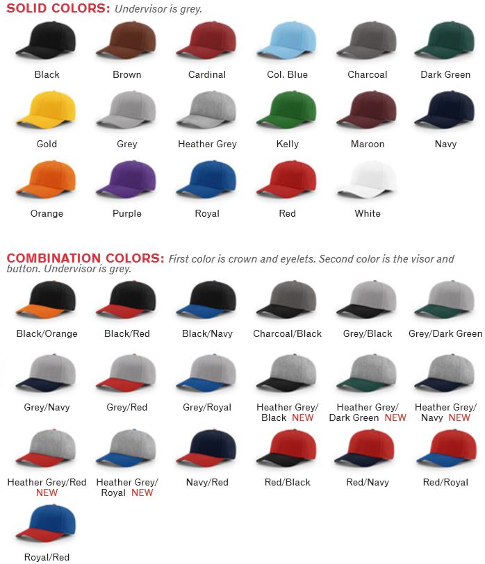 Richardson Flexfit Hat Size Chart