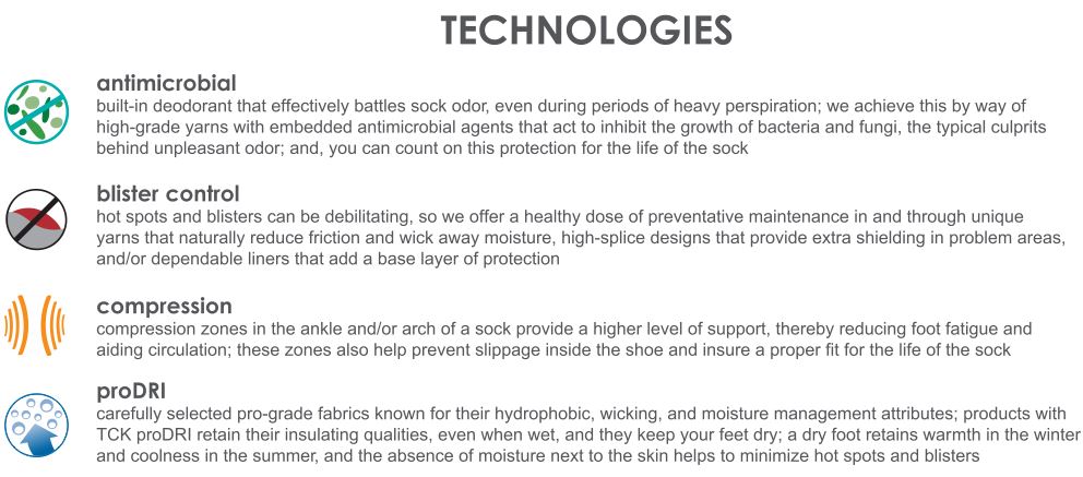 Buy Online: Design Custom Plaid 2.0 Socks by TCK | Style Number: LPLAI