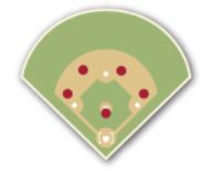 Glove Guide