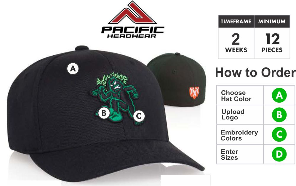 Pacific Headwear 487F  P-Tec Performance Cap