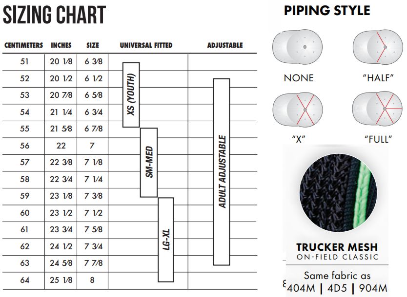 PACIFIC HEADWEAR SIZE CHART FOR CUSTOM HATS. PACIFIC HEADWEAR PIPING ON CUSTOM CAPS. 3 OPTIONS. ONLY ABLE TO BUY AT GRAHAM SPORTING GOODS