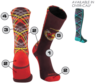 PLAID 2.0 STYLE LENGTH CONSTRUCTION LPLAC2 CREW HEEL&TOE LPLAO2 OVER-CALF HEEL&TOE DESIGN STEPS - tckcustomforms.com 1. choose body color 2. choose heel&toe/wide stripe color (red areas) 3. choose thin stripe color (white areas) 4. choose medium stripe color (gold areas) 5. provide logo or text (front only) 6. choose size (S, M, L, XL) CONTENTS •77% polypropylene •17% nylon •3% elastic •3% lycra® spandex.