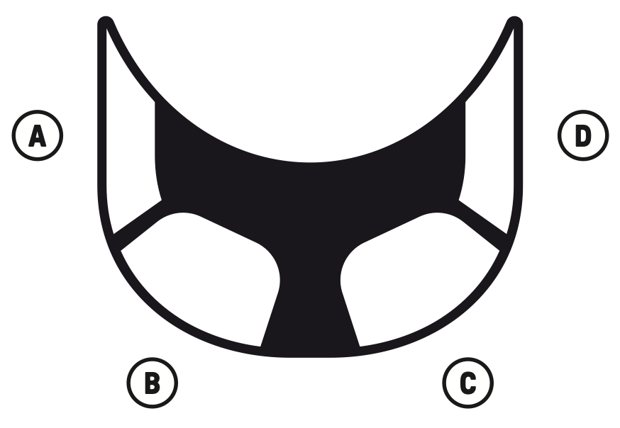 Bill embroidery placement positions for Custom Ultra hats