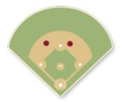 Glove Guide